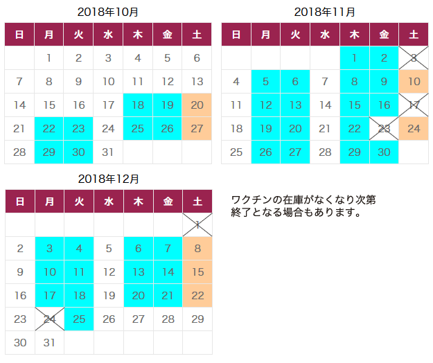 2018年