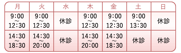 診療時間